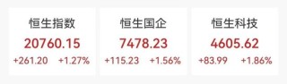 突然大涨47%！行业爆发