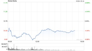 电动汽车制造商Rivian三季度交付低于预期 下调全年产量指引