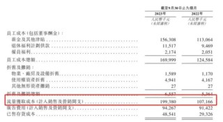 招股书失效啄木鸟再闯港交所，雷军、姚劲波持股缩减