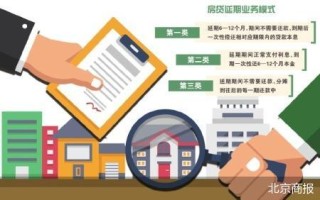 存量购房者注意了！贷款中介热炒的房贷延期有猫腻