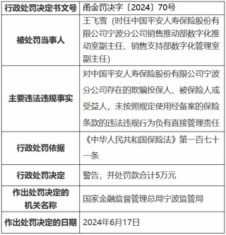 平安人寿宁波分公司被罚78万元：财务业务数据不真实 欺骗投保人、被保险人或受益人等
