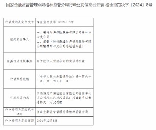 渤海财险榆林中心支公司被罚6万元：给予投保人保险合同约定以外利益