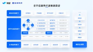 微盟联合海鼎科技发布智慧购百解决方案，深耕“消费者运营”探索新增量