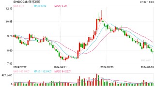 溢价率超21%！保利22亿元竞得上海杨浦区宅地 楼板价超8.8万元/平米