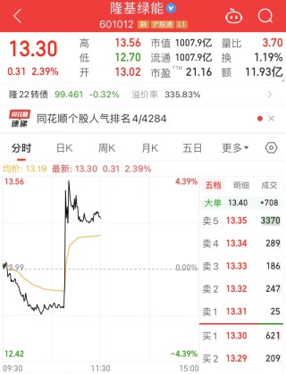 11:15，突变！A股历史能否重演？