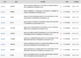 拖欠六年，财通证券催交钱，否则“解约”！
