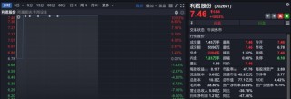 沪指，收复3400点！“牛市旗手”突然拉升，航空制造“起飞”，新能源全产业链走强