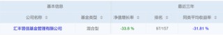 从冠军到垫底，一托14的陆彬带崩汇丰晋信近3年权益业绩