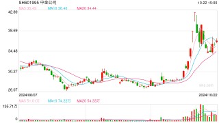 券商发挥自身优势积极参与互换便利业务 中金公司开展SFISF操作买入股票