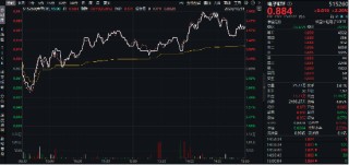 “绩好惹人爱”，超280亿主力资金狂涌！电子ETF（515260）放量大涨2.2%，中国长城等3股涨停！