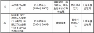 华侨银行被罚180万元：转嫁成本、存贷挂钩、同业业务未实行专营管理