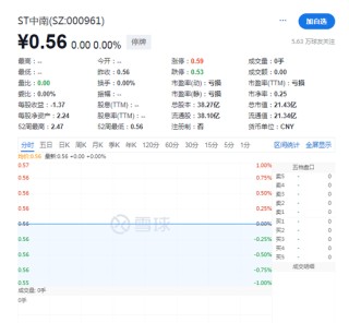 又一昔日千亿房企，退市！