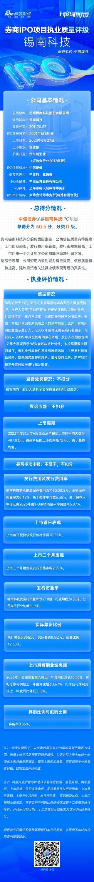 哔哩哔哩[拉伯配资]中信证券保荐锡南科技IPO项目质量评级D级 发行市盈率高于行业均值51.16% 排队周期近两年