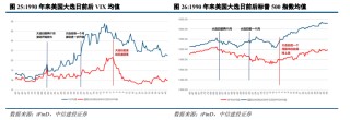 抖音[西瓜配资]中信建投陈果：港股行情结束了吗？