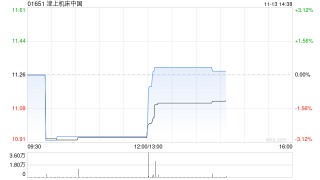 津上机床中国将于2025年1月13日派发中期股息每股0.45港元