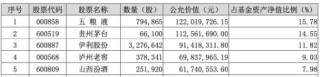 哔哩哔哩:名鼎优配吃喝板块获外资持续热捧，食品ETF（515710）连续5日吸金合计近800万元！