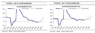 A500投资说|2025策略关键词，反弹“防踏空”有何利器？