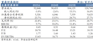 【华安机械】公司点评 | 徐工机械：国际化+高端化持续推进，盈利能力增强