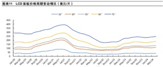TCL科技百亿收购背后：新能源光伏业务亏损