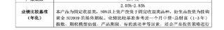 “掘金热”！国际金价再创新高 多只挂钩黄金理财产品蓄势待发