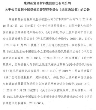 康得新被证监会立案调查终结案：违法事实不成立