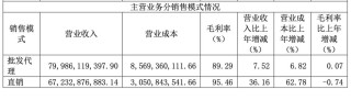 茅台罕见一幕！屯一箱飞天或亏2000元，喝酒减少“掼蛋”要负责任？