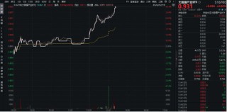 实时涨幅高居全市场ETF前十！大数据产业ETF（516700）猛拉4%，字节自建数据中心，豆包概念爆了！