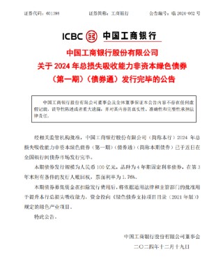 工商银行：2024年总损失吸收能力非资本绿色债券(第一期)(债券通)发行完毕