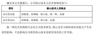 明日停牌！A股重磅重组要来了，已提前大涨
