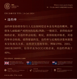EBC GROUP平台外汇行情播报|宏观因素失效 欧元兑英镑未示弱