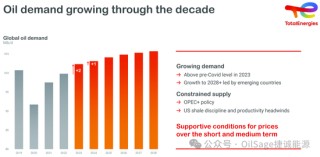 道达尔董事长：中国石油需求增速1%，LNG价格应该10美元