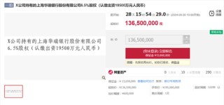 华瑞银行一股东所持6.5%股权将被拍卖
