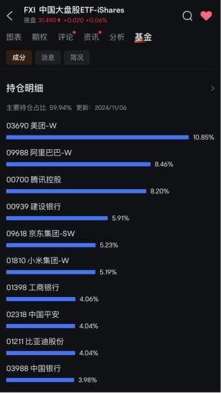 外资，大幅流入