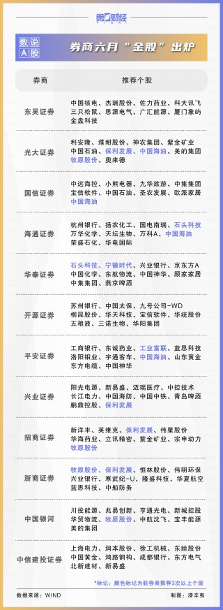 镕盛优配-炒股配资公司,股票期货证券等资讯门户网站