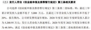又一创业板IPO终止审核！实控人及数名高管曾任职于药明康德，向实控人外甥控制的企业采购可疑