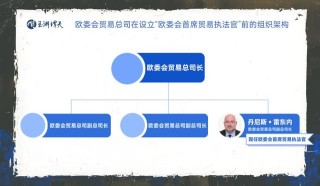 到底是谁在蓄意挑起“贸易战”？