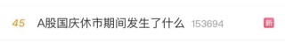 A股，热搜第一！任泽平大胆预测，A股开盘这样走！券商提前复工刷屏……
