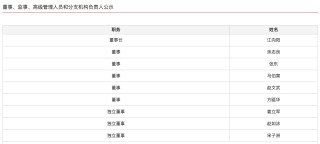 博时基金董事会换届，江向阳等三位继续担任公司董事，上届六名成员退出