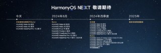 曝华为HarmonyOS NEXT会照顾老机型 但明年才开始