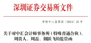 刚刚！苏州奥德高端装备IPO终止后，券商、保代、律所、会所均收监管函！
