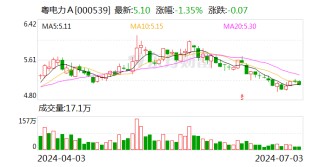 粤电力A：风电项目获得核准备案