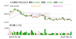 振邦智能：公司通过第三方向小米汽车独家提供冰箱控制器产品及服务