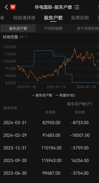 明起停牌！央企电力巨头宣布，重磅重组！8万多股东要嗨了？