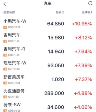今天，沸腾了！