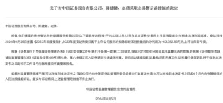 保荐项目安达科技上市即亏损！中信证券及两名保代被出具警示函