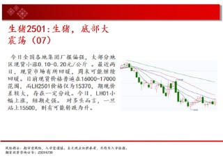 中天期货:白银下破震荡平台 螺纹区间回调