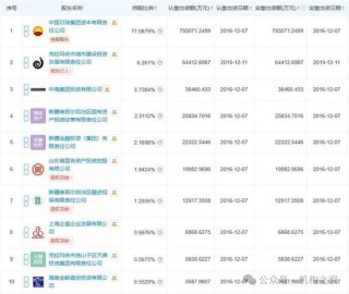 获批收购塔城昆仑村镇银行！昆仑银行冲破壁垒后开拓零售新战场？