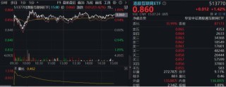 沪指收复3300点！成份股业绩亮眼，食品ETF（515710）涨2.22%！龙头房企全线飘红，地产ETF放量拉升超2%！