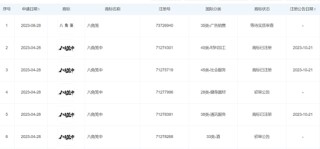 热搜第一！王宝强被举报欺诈，被指“翻脸不认账”，最新回应：无愧于心