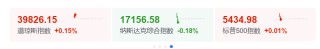 刚刚，俄罗斯突发！暂停交易